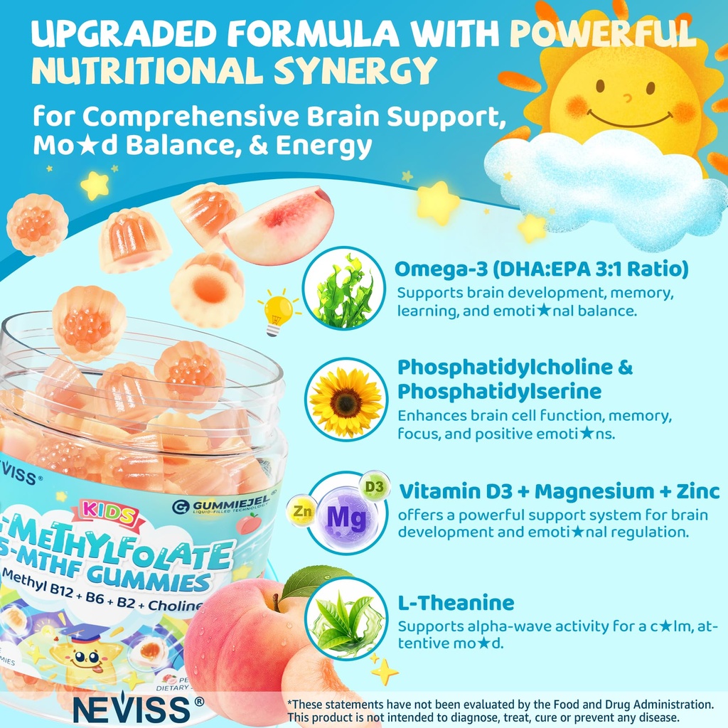 kids-l-methylfolate-gummies-active-5-mth-5.jpg