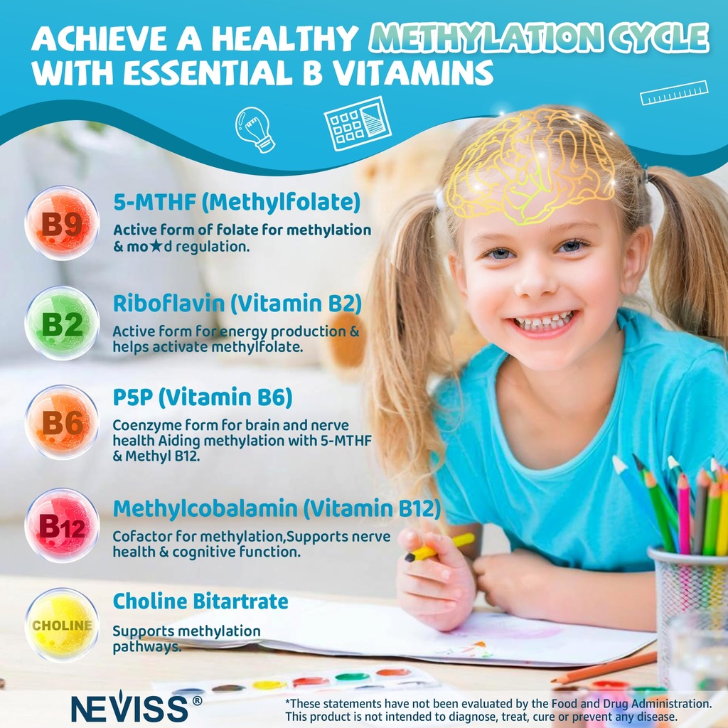 kids-l-methylfolate-gummies-active-5-mth-4.jpg