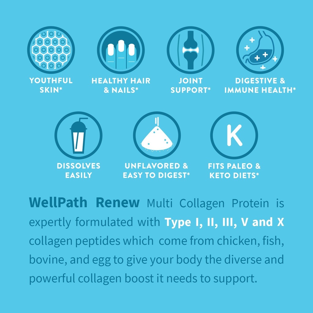 wellpath-multi-collagen-peptides-powder--4.jpg