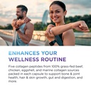 dr-emil-nutrition-multi-collagen-hydroly-4.jpg