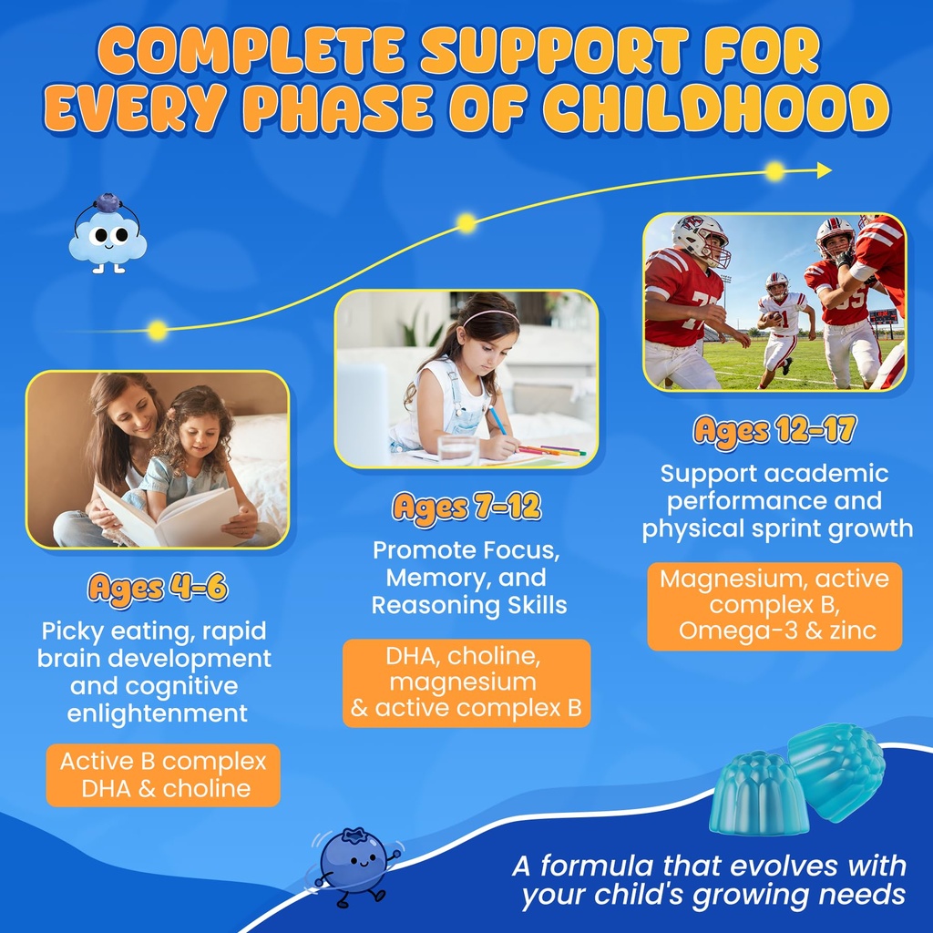 l-methylfolate-1000mcg-for-kids-teens-gu-4.jpg