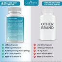liberty-lifestyle-8-in-1-immune-suppleme-4.jpg