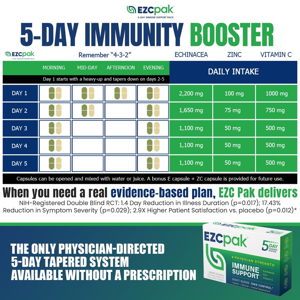 ezc-pak-5-day-tapered-immune-support-boo-4.jpg