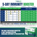 ezc-pak-5-day-tapered-immune-support-boo-4.jpg