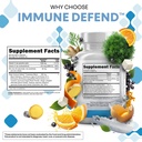 immune-defense-support-supplement-8-in-1-4.jpg