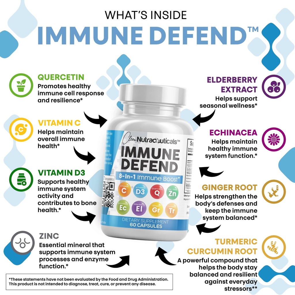 immune-defense-support-supplement-8-in-1-3.jpg