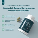 stay-well-naturals-infla-support-plus-75-3.jpg