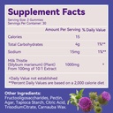 milk-thistle-gummies-milk-thistle-extrac-2.jpg