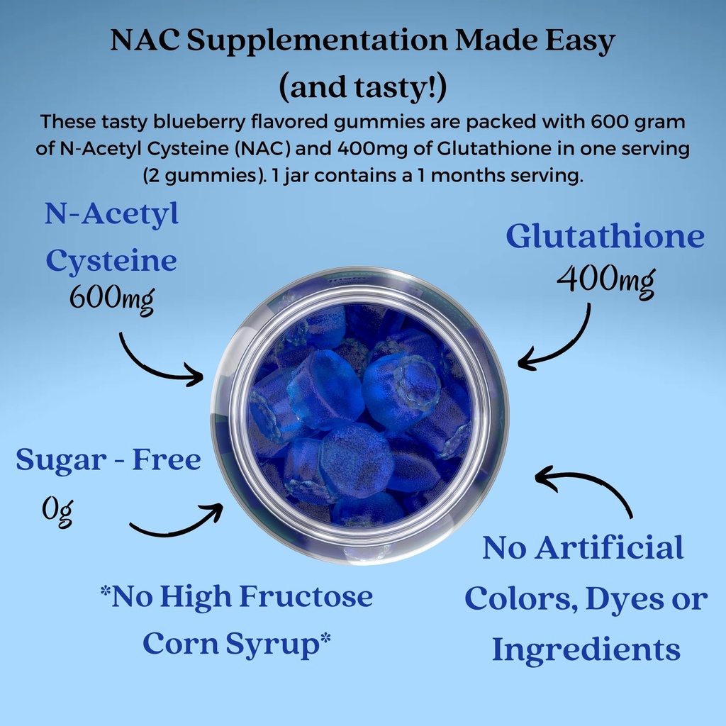 alafia-naturals-sugar-free-nac-gummies-n-5.jpg