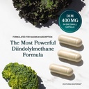 dim-supplement-400mg-extra-strength-horm-4.jpg