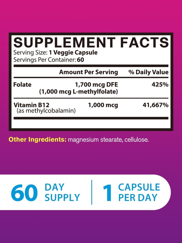 l-methylfolate-supplement-with-methyl-b1-4.jpg