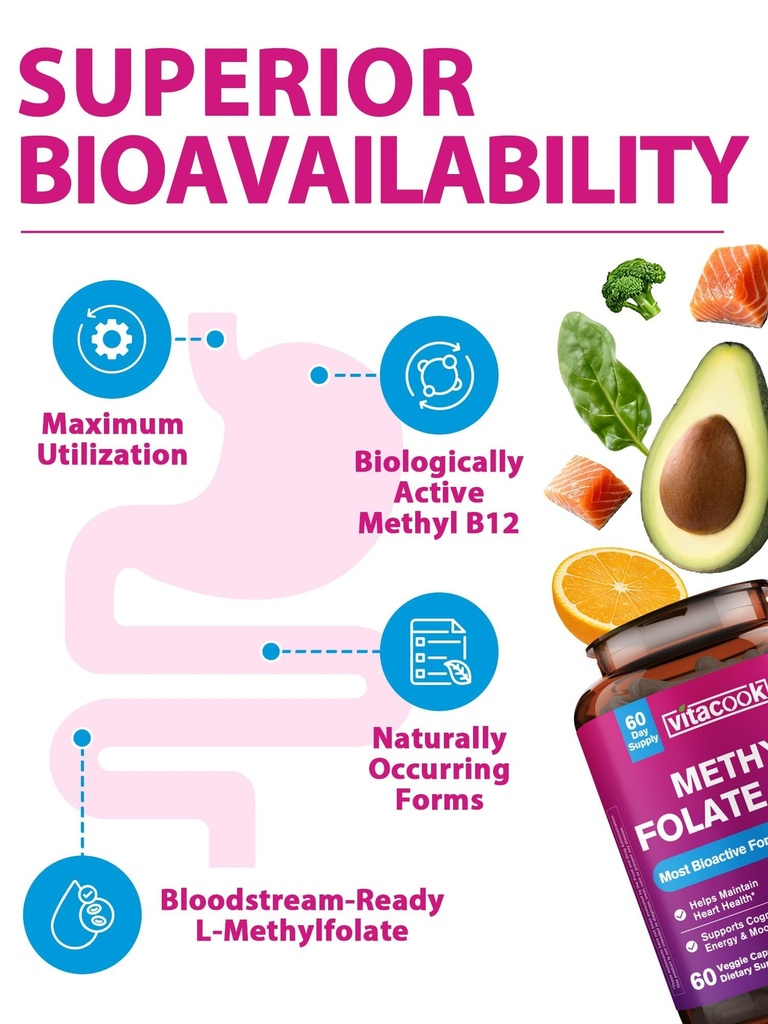 l-methylfolate-supplement-with-methyl-b1-5.jpg