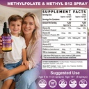 liquid-methylfolate-b12-spray-methylated-2.jpg