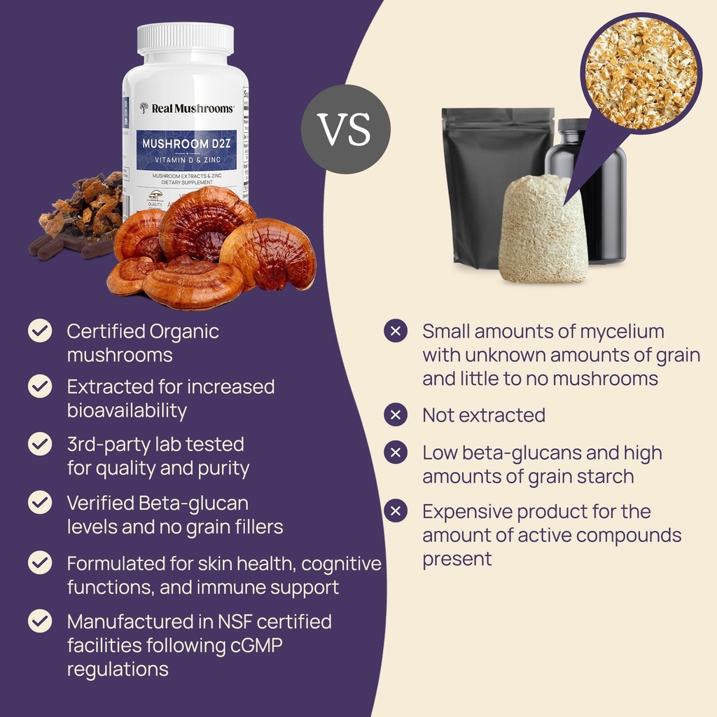 real-mushrooms-zinc-and-vitamin-d2-capsu-6.jpg