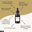 colloidal-silver-1500-ppm-super-strength-3.jpg