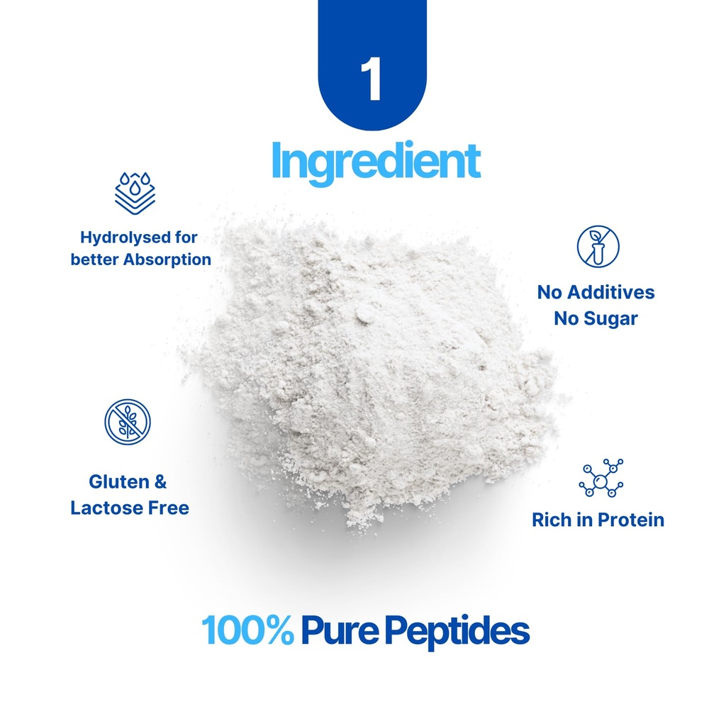 the-intelligent-health-collagen-peptides-3.jpg