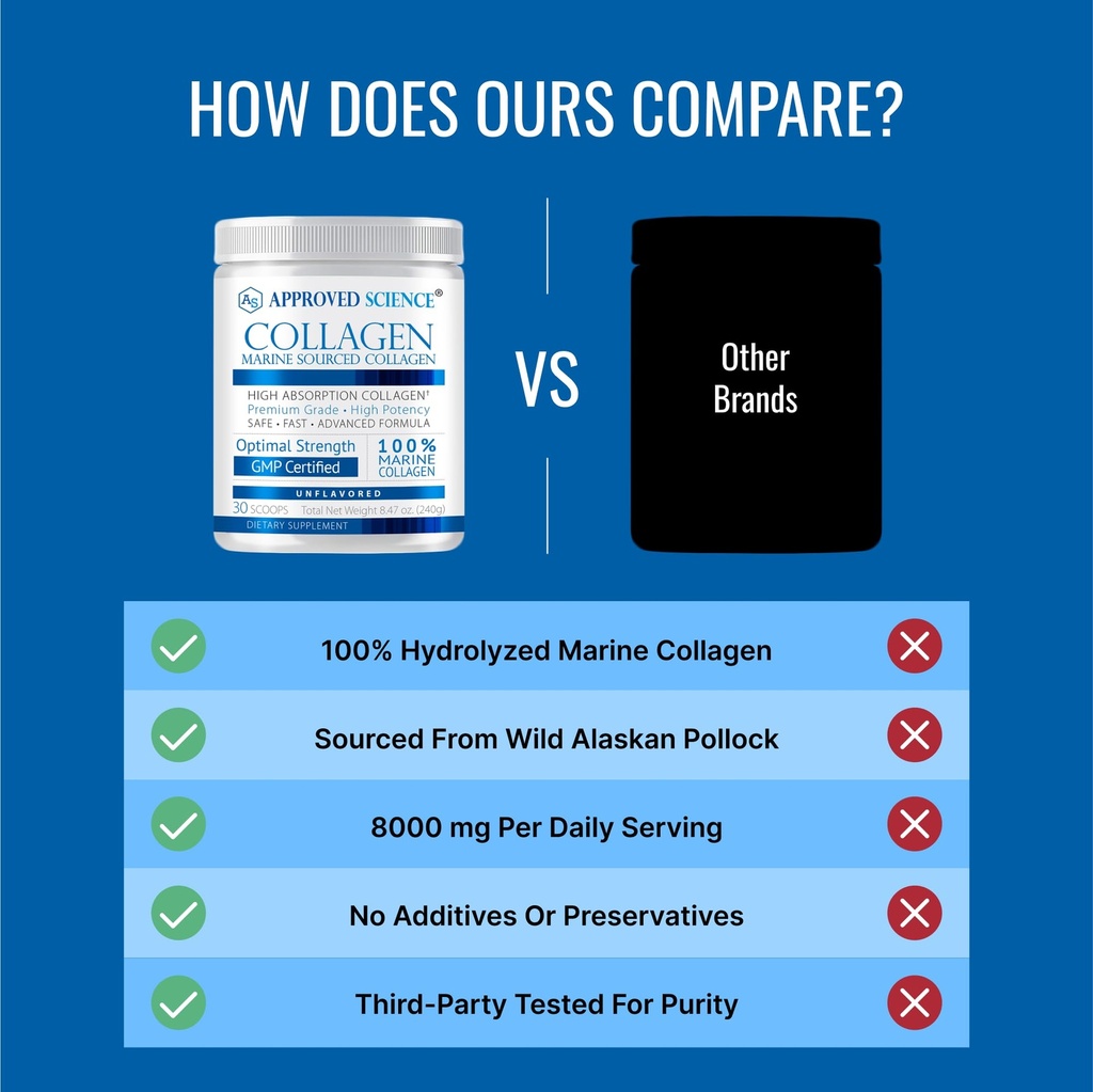 approved-science-collagen-powder-unflavo-6.jpg
