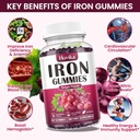 2-pack-iron-gummies-supplement-for-women-3.jpg