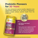 renew-life-women-s-care-cherry-prebiotic-6.jpg