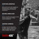 andro400-ultra-max-t-maximum-strength-t--5.jpg