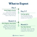 lifeseasons-bowel-support-regulari-t-60--3.jpg