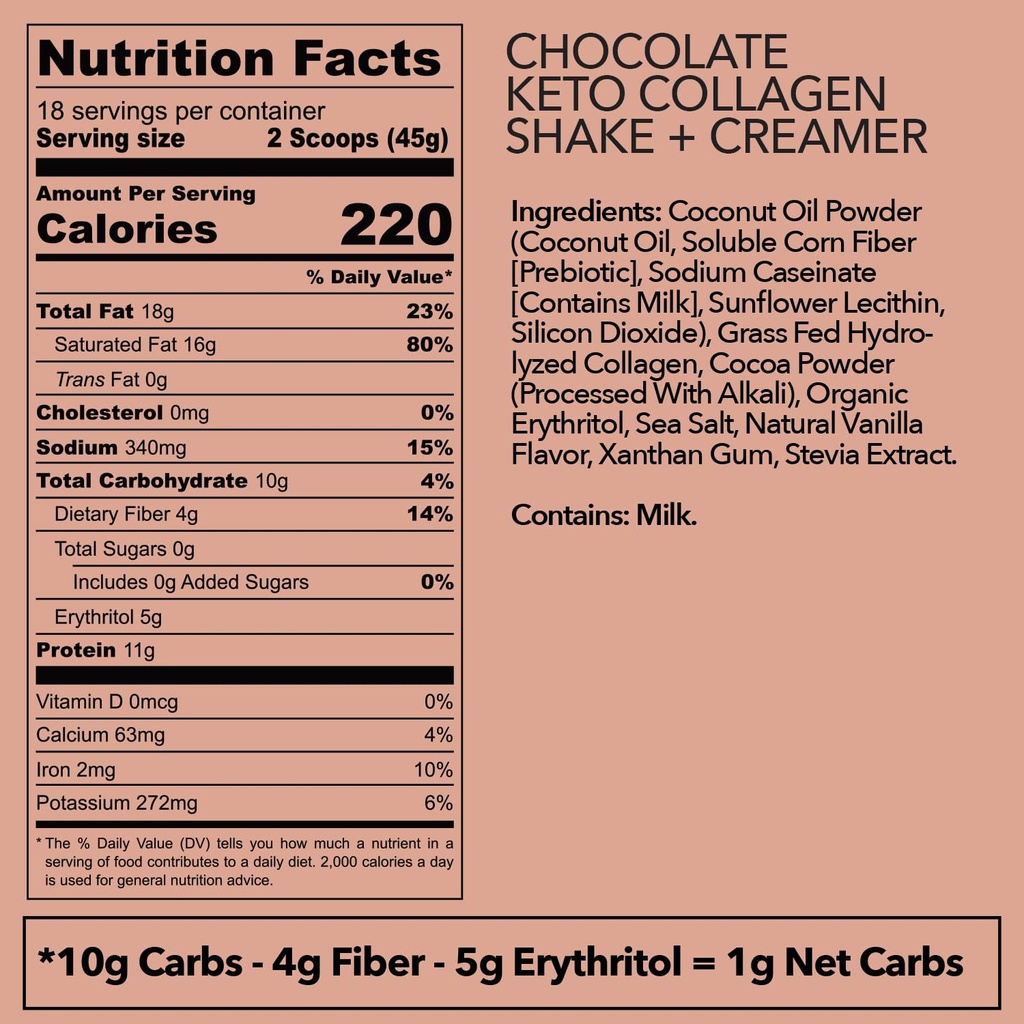 keto-collagen-shake-with-coconut-oil-pre-6.jpg