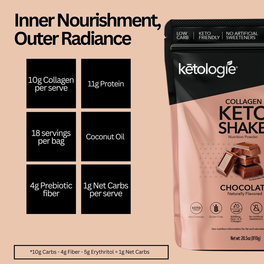 keto-collagen-shake-with-coconut-oil-pre-3.jpg