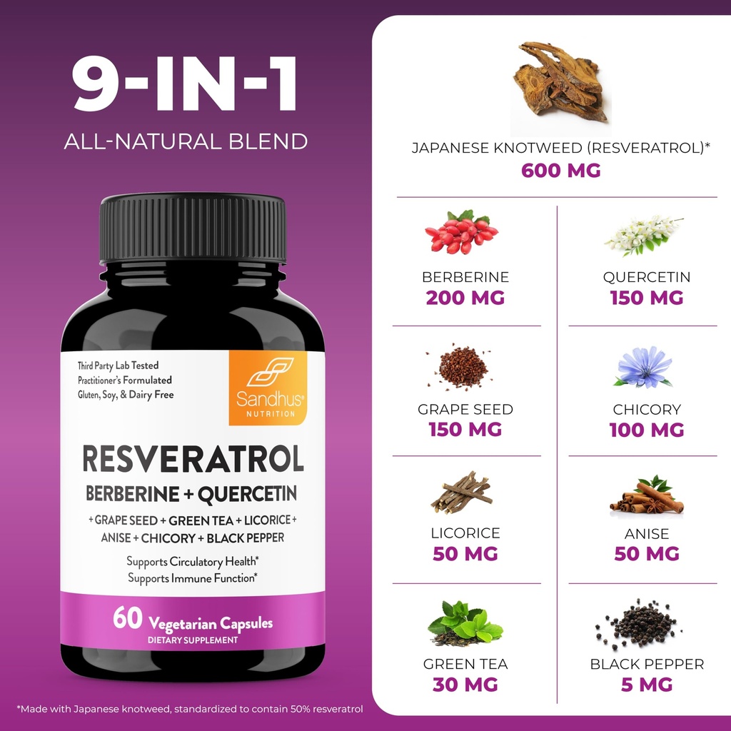 sandhu-s-resveratrol-quercetin-capsules--4.jpg