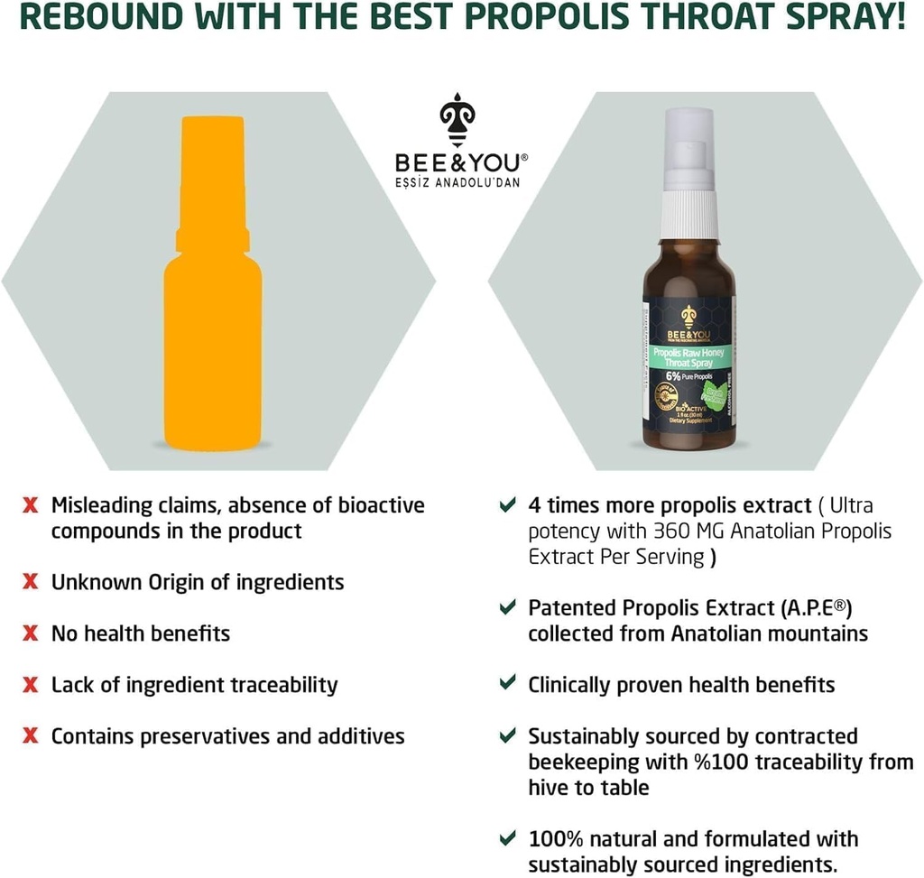 bee-and-you-raw-honey-throat-spray-100-p-6.jpg