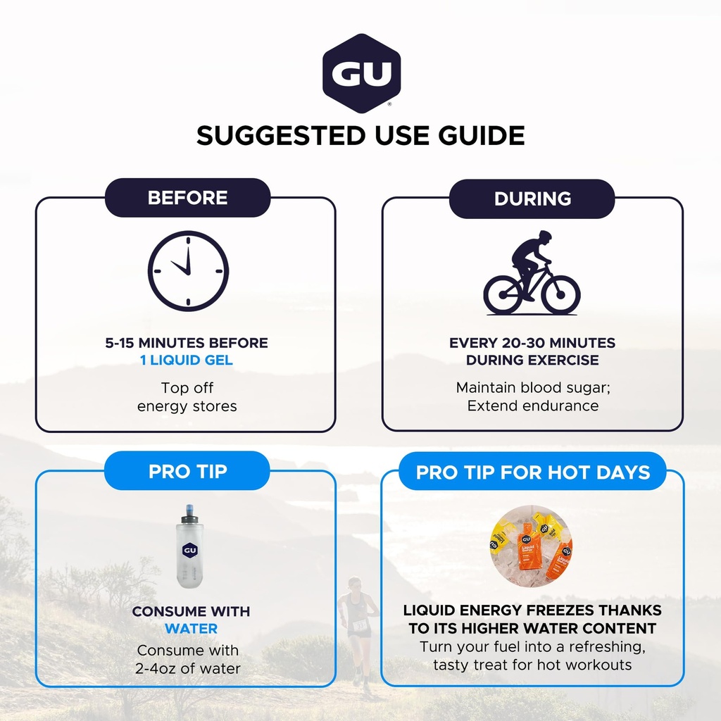 gu-energy-liquid-energy-gel-with-complex-5.jpg