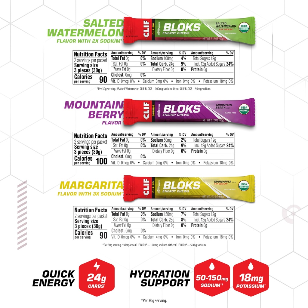 clif-bloks-energy-chews-variety-pack-non-3.jpg