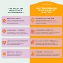 maxi-health-teen-vitamins-for-girls-12-1-4.jpg