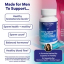 blue-stork-men-s-fertility-bundle-fertil-6.jpg