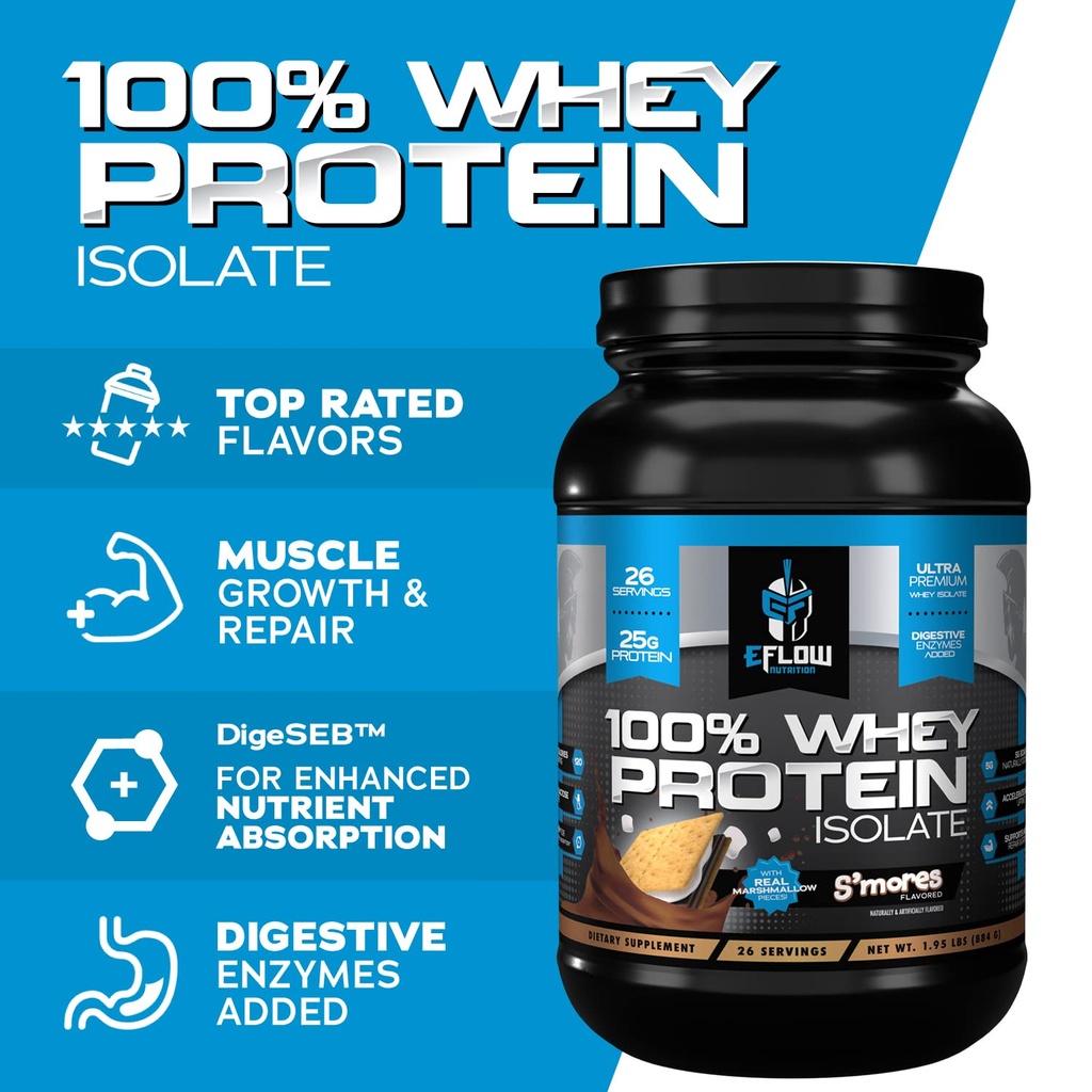 eflow-nutrition-100-whey-protein-isolate-2.jpg