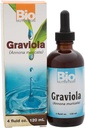 Βιοδιατροφή Graviola (Annona Muricata) Υγρό 4 ρευστές ουγγιά 750 mg Soursop