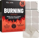 Patches με Garcinia Cambogia - 36 Pcs 
