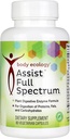 Body Ecology Assist Full Spectrum Enzymes 