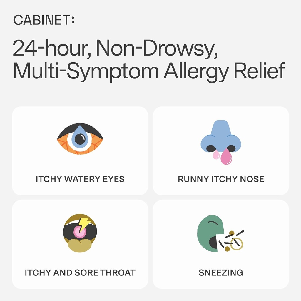 Ντουλάπι: Fexofenadine Hcl 180mg Alergy Relief Tablets 