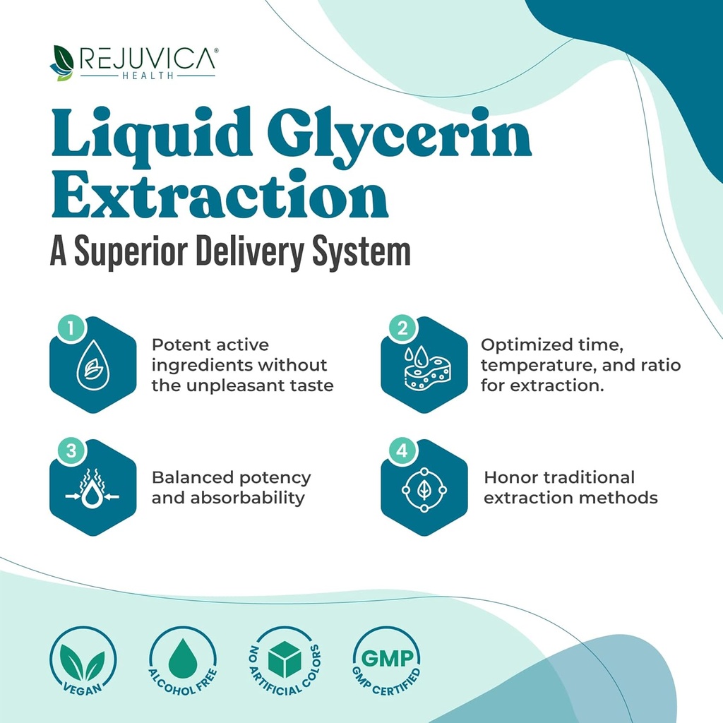 Rejuvica Health NerveFactor - Advanced Nerve Support Supplement - Υγρή Παράδοση για Καλύτερη Απορρόφηση - Acetyl-L-Carnitine, Alpha Lipoic Acid, Vitamin B12, Folic Acid, White Willow Bark & More!