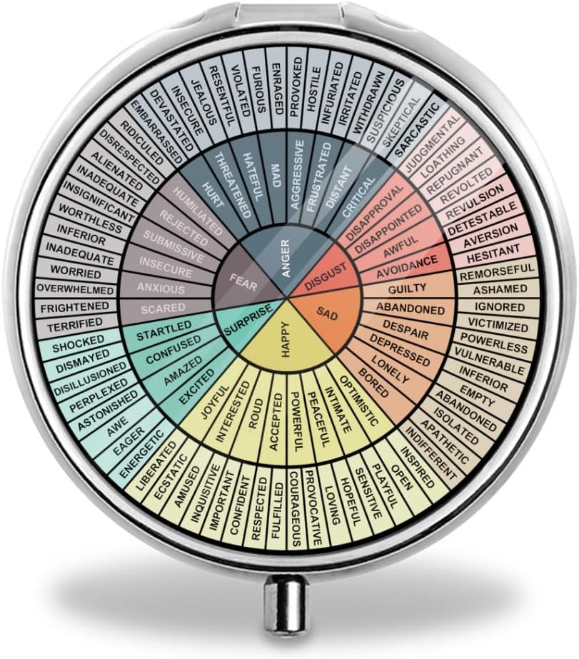 Τροχός των αισθημάτων Pill Box Purse Pocket Μικρό στρογγυλό χάπι περίπτωση Διακοσμητικό κουτί Metal Medicine Vitamin Pill Organizer Φορητό Μοναδικό Δώρο, 19.68in/50cm, Silver 1