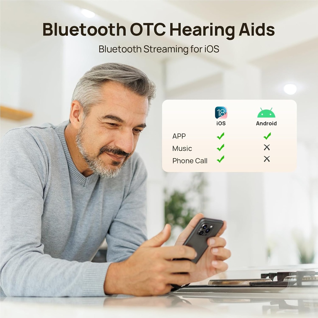 Yeasound εξωχρηματιστηριακά βοηθήματα ακοής για Seniors, RIC700 Plus Bluetooth Call Enabled for iOS, Wireless Rechargable ακουστικό βοήθημα, Μείωση θορύβου & έλεγχος εφαρμογών, Prescription-Grade Sound, Σχεδόν Αόρατο (Gold)