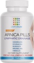 Mruizex Arnica Pills Post Surgery Recovery for Mushing, Swelling & Lymphatic Drainage, Lipedema, Lymphome & BBL, Θεραπεία ίνωσης, Χρήση με Massager Tool, Λάδι Μασάζ & Lipofoam, 60 δισκία