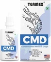 Sheltr Alkaline Mineral Water Drops, σταγόνες pH για Alkaline Water Ayurvedic Drop, CMD Drop (40 ml)