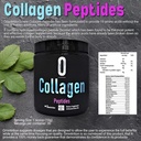 Omnitrition Collagen Peptides Dietary Supplement, Μη αρωματισμένο 9001 30 μπουκάλι σερβιρίσματος
