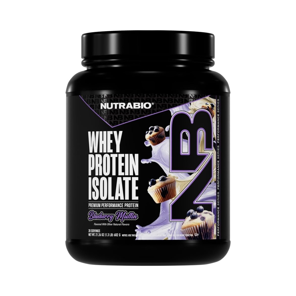 NutraBio 100% Whey Protein Isolate Protein Powder, 25g Protein with Complete Amino Acid Profile, Non-GMO, Soy & Glutten Free, Low Carb, Low Calorie Whey Protein Powder, Blueberry Muffin, 2 Lbs