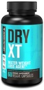 Τζακαρισμένο εργοστάσιο χάπια νερού Dry-XT Diuretic - φυσικό συμπλήρωμα 
