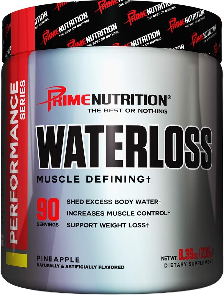 Απώλεια νερού 