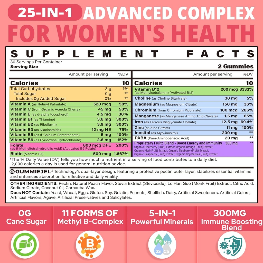 Βιταμίνη Β Σύμπλεγμα Gummies για τις γυναίκες