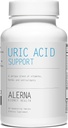 Uric Acid Support - Tart Cherry, Celery Extract, Turmeric, Quercetin - Support Normal Kidney Function - 60 Vegetarian Tablets