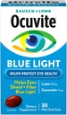 Bausch + Lomb Ocuvite Blue Light Lutein 25mg Lutein & Zeaxanthin Supplement, 30 Softgels (Pack of 2)